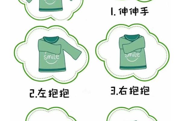 幼儿园正确的穿衣顺序,幼儿园数字9的正确写法