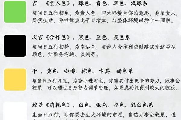 穿衣及时播报—每日吉时播报穿衣颜色搭配