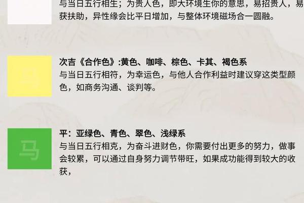 五行穿衣_分享 黄历穿衣颜色