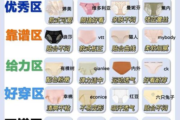 穿衣标签在左还是在右(内裤标签一般在左还是右)