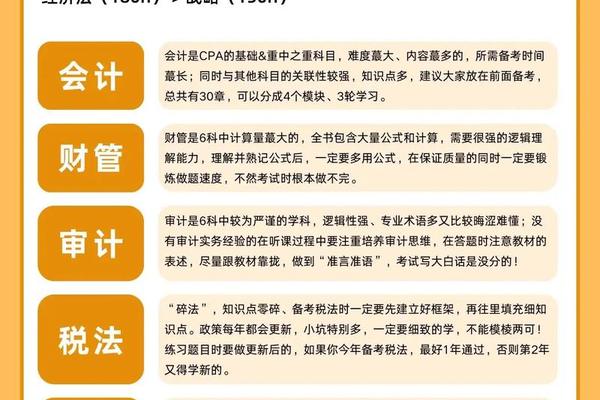 注会哪几个科目最难,注会科目难度排行