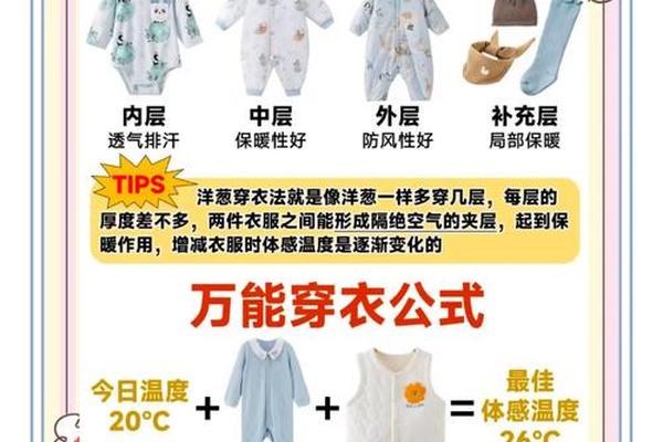 穿衣服三小原则,穿衣遵循什么原则