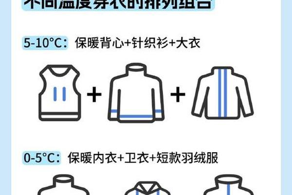 穿衣服有讲究吗-衣服多了不吉利吗