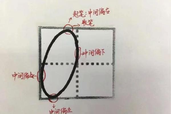 幼儿园正确的穿衣顺序,幼儿园数字9的正确写法