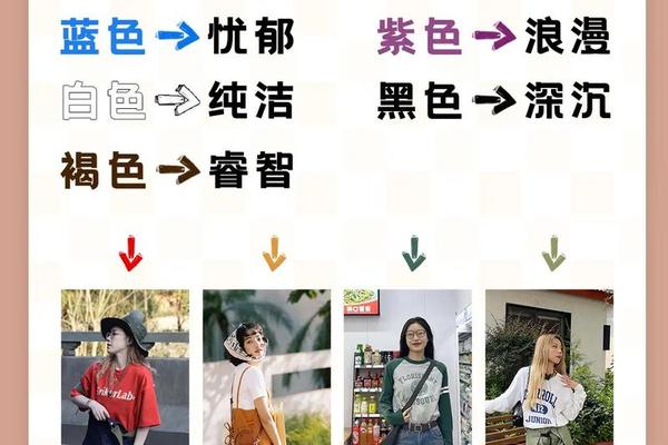 穿衣搭配技巧视频—穿衣颜色搭配口诀