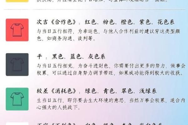 穿衣日历(2025年3月21日穿衣五行颜色)