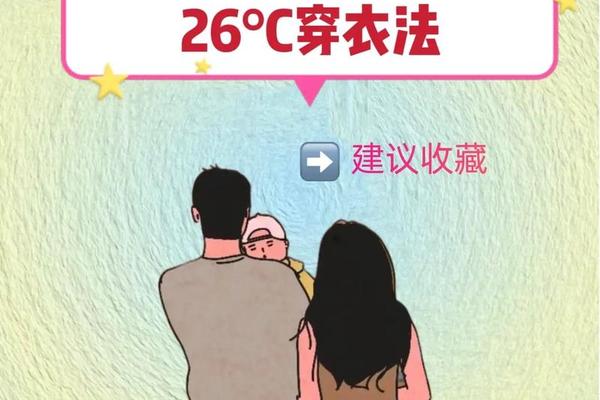 穿衣示意图幼儿园;幼儿园穿衣服的温馨提示
