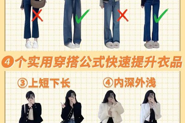 穿衣搭配有哪些技巧,教你穿衣搭配