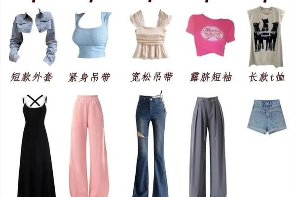 穿衣常识总结大全图片 穿衣技巧