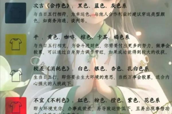 3月23穿衣指南每日运势;玄学穿衣指南