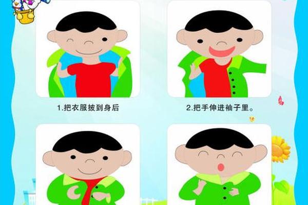 穿衣服 步骤 穿外套步骤图