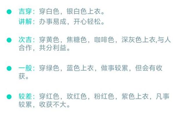 穿衣指数怎么写好看;穿衣指数建议