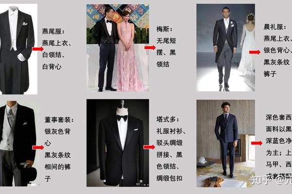 穿衣百度百科 着装礼仪的基本要求