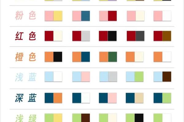 穿衣配色表图片-十二种颜色搭配口诀表
