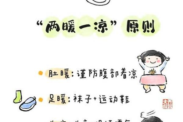 穿衣指南幼儿园环创图片,幼儿园好看的环创图片